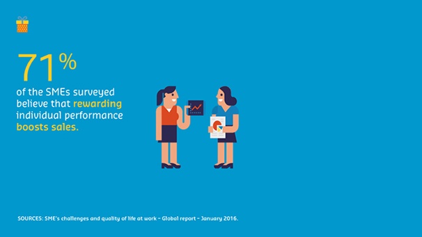 #5-QoLatwork-ROIforSMEs-650x366-ebusiness-Fullimage_GB3